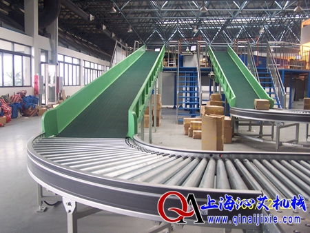 ����Ƥ��ݔ����ˮ��